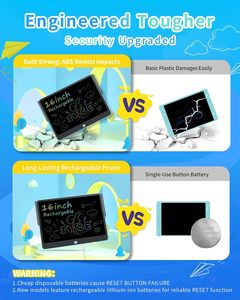 Rechargeable 16-<b>Inch</b> LCD Writing <b>Tablet</b> for Kids-Erasable Memo Pads Customizable 1 Year Warranty - Product Image 5