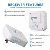 Daytech CC01 Système d'Appel Sans Fil pour Personnes Âgées à Domicile, Bouton d'Appel Vibrant SOS pour Infirmière, Certifié CE, Utilisation Hospitalière, Portée 300m