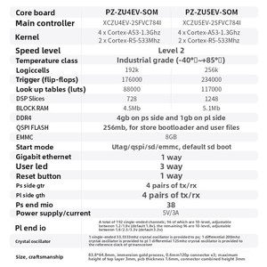Scheda Core FPGA Puzhi Xilinx Zynq <span class=keywords><strong>UltraScale</strong></span>+ ZU4EV/ZU5EV PCIe PZ-ZU2345-CORE-V1_3 DDR4 230 IO - Product Image 3