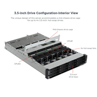 Serveur Rack d'occasion PowerEdge R650 en Gros, Ordinateur avec Processeur Intel Xeon, pour Hébergement Cloud, Virtualisation, Centre de Données d'Entreprise, Serveurs IA