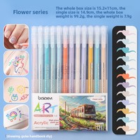 Stylo Gel 3D Grande Capacité Effaçable Pointe 1,0 mm Multi-surfaces pour Bureau, Étudiants, Enfants, Bricolage, Guka, Coloriage et Graffiti