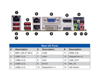 Motherboard Server Micro-ATX MBD-X13SAZ-F dengan Soket Tunggal LGA-1700 (Soket L0) Intel R680E, Mendukung DDR5