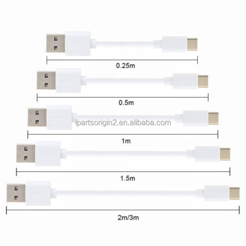 ประเภท-C
