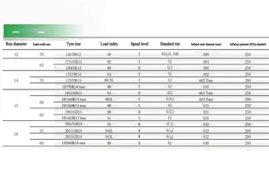 Pneu radial DIAN A01 <span class=keywords><strong>31</strong></span>*10.5R15LT, technologie allemande, garantie 5 ans, fabriqué en Thaïlande, Chine - Product Image 3