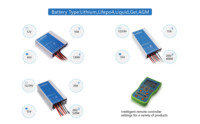 Contrôleur de panneau solaire automatique MPPT 12/24V 15A 20A Lumix pour éclairage solaire LED