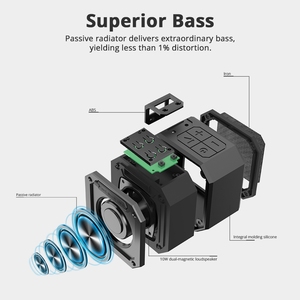 Tronsmart Groove Système de sonorisation 5.1 canaux Ue Boom M Moniteur audio Active Pa Haut-parleur Grill Mesh Steel Profecional - Product Image 6