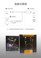 Cable trenzado USB hembra a HDMI para Iphone, TV, Xiaomi, teléfonos Android, Plug and Play, OEM, Full HD, 2K, para HDTV