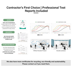 Paneles Acústicos <span class=keywords><strong>de</strong></span> Pared con Diseño <span class=keywords><strong>de</strong></span> Ondas 3D |   Panel Acústico Decorativo <span class=keywords><strong>de</strong></span> Fieltro PET <span class=keywords><strong>de</strong></span> 600x600mm para Hoteles, Cines y Teatros - Product Image 5