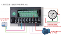 Armoire de commande de moteur automatique JNN 220V 1PH vers 3PH pour pompe à pression constante