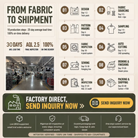 T-shirts sportifs pour hommes à manches courtes 100 % coton, personnalisables avec logos sérigraphiés, vente en gros usine 2026