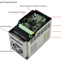 Variateur de fréquence micro VFD Taili 220V 2.2KW à trois moteurs AC, contrôleur de couple direct, certifié CE, le plus vendu