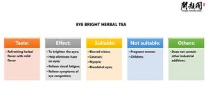 KAIYANGE ASCENSION a base di erbe S4 design all'ingrosso gratuito per la salute erbe naturali tisana <span class=keywords><strong>occhi</strong></span> di tè brillante per migliorare la vista buona - Product Image 4