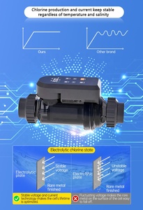 Oem ODM, ứng dụng điều khiển Tấm Titan tự làm sạch bộ lọc Wifi Muối Clo cho hồ bơi, bảo hành hai năm, lên đến 60,000 gallon - Product Image 5