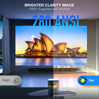 RuiYing Projecteur portable LCD 2.69 pouces Android 9.0 170 Lumens avec projecteurs rétro 1080p à mise au point électrique