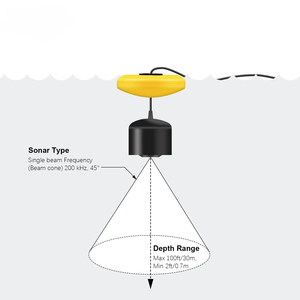 Détecteur de poissons portable FF717, profondeur 147 pieds, transducteur sonar 45 degrés, <span class=keywords><strong>sondeur</strong></span> pour la pêche sur glace, bateau, pêche <span class=keywords><strong>en</strong></span> eau douce - Product Image 4