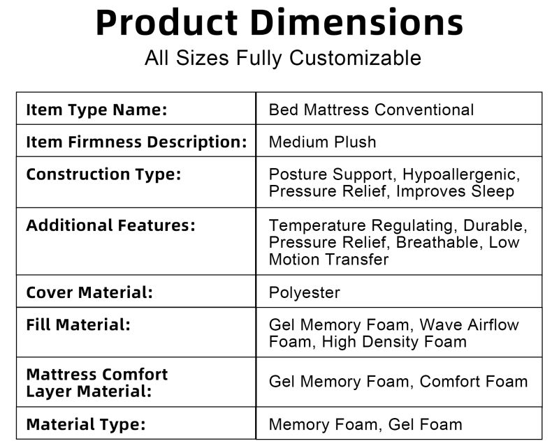 Product Dimensions-All Sizes Fully Customizable