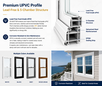 Ventana Corredera Vertical de Vinilo con Certificación AS2047 NFRC AAMA, Eficiente Energéticamente, con Herrajes de Primera Calidad, Probada para 100,000 Ciclos de Apertura