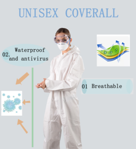 Overol de Protección Química Desechable OEM EN13485, Nivel 3 AAMI, Ignífugo, para Uso Médico - Product Image 6