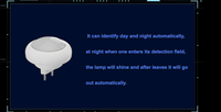 Veilleuse LED intelligente PDLUX PD-PIR2023 à brancher avec prise murale US/EU/UK pour chambre à coucher – Ventes Flash