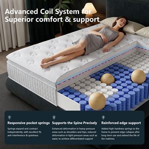 Colchón Híbrido de Látex Euro Top de Lujo, Estilo Hotel 5 Estrellas, Alta Densidad, <span class=keywords><strong>Confort</strong></span> de 5 Zonas, Resortes Ensacados, 12 Pulgadas - Product Image 3
