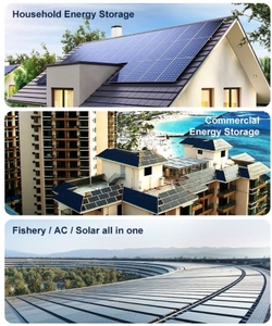 Suitable Alishine Low Price Lithium Solar 51.2V Lithium <b>Battery</b> Power Lithium <b>Battery</b> 310Ah 25kwh <b>Battery</b> - Product Image 4