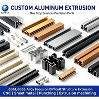 Usine D'encadrement de fente De T En Aluminium Types D'aluminium Profils Carrés