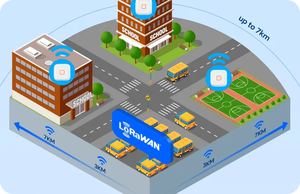 زر ذكي لاسلكي قوي من موكوسمارت طراز LW013-SB يعمل بتقنية إنترنت الأشياء مع عمر طويل ونظام SOS وLoRaWAN ومدى 7 كم وحماية IP67 وتقنية BLE 4.<span class=keywords><strong>2</strong></span> - Product Image 2
