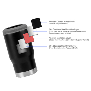4in1 paslanmaz çelik yalıtımlı Can soğutucu klasik 14oz parti 2 kapaklı bira bardağı şişe tutucu vakumlu şişe şarap soğutucu - Product Image 2