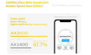 ZC-521X6HT AX3000 WiFi6 XPON ONT 4GE 1POTS 1USB CATV 4 เสาอากาศ ดูอัลแบนด์ GPON EPON ทริปเปิลเพลย์ เกตเวย์ รองรับ Huawei ZTE OLT - Product Image 5