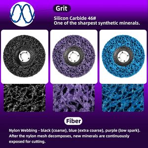 Offre Spéciale 125mm Décapage 100mm Poly Carbure Peinture Propre pour Meuler un Disque de Bande - Product Image 4