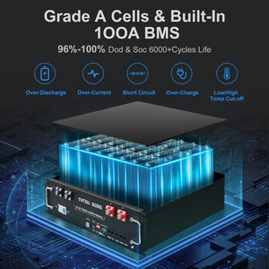 Batería DATOUBOSS US PL Stock 6000 Ciclos 48V 51.2V 100Ah LiFePO4 <span class=keywords><strong>5kWh</strong></span> para Sistema de Energía <span class=keywords><strong>Solar</strong></span>, Paquete de Baterías de Iones de Litio - Product Image 2
