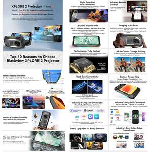 Téléphone robuste Blackview <span class=keywords><strong>XPLORE</strong></span> 2 avec fonction de projecteur 6.73 pouces 20000mAh batterie téléphone portable à vision nocturne - Product Image 3