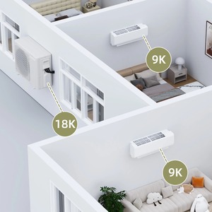 YITAHOME 18000 BTU 22 SEER Mini Split aire acondicionado sistema de bomba de calor sin ductos - Product Image 2