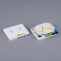 4-Port Mini Indoor Optical Fiber Termination Box Panel Terminal Information Optical Fiber Face Fiber Optic Equipment