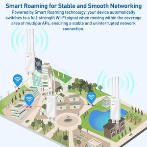 COMFAST CF-EW87 3600Mbps Dual-Band WiFi7 Outdoor Wireless AP - Product Image 5