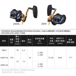 รอกตกปลาไดว่า รุ่น Tierra Lj Ic 200 จอแสดงผลดิจิตอล สำหรับตกปลาทะเล แบบสโลว์ ตัวรอกทำจากแมกนีเซียมอัลลอย - Product Image 4