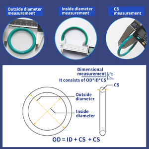 Высококачественные уплотнительные кольца FKM (Витон) всех размеров, устойчивые к коррозии и температурным воздействиям, для экстремальных условий - Product Image 6