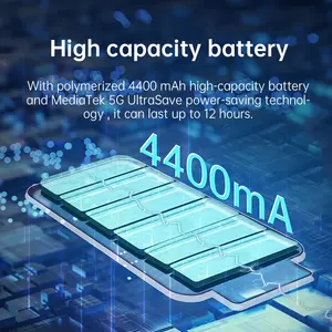 Plery M353 Ondersteunt Hot Swapping Met Nano-Simkaartsleuf En Mt6877 Wifi6 Dual Frequency 5G Mifi