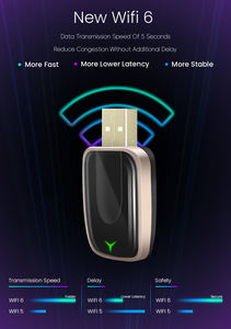 อะแดปเตอร์แปลง Universal Carplay Android Auto จากแบบใช้สายเป็นไร้สาย รองรับ 5G Wifi อัพเกรด ปลั๊กแอนด์เพลย์ ตัวแปลง CarPlay - Product Image 3
