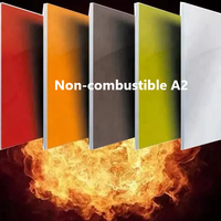 Paneles Compuestos de Aluminio ACP/ACM de 2mm-4mm, Alucobond PVDF/PE, para Revestimiento de Paredes Exteriores de Hoteles, Ignífugos y Ecológicos