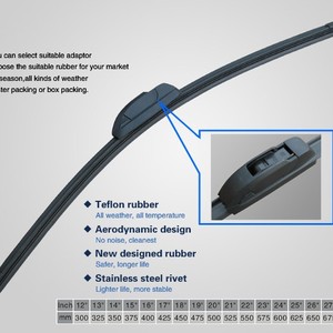 Lame d'essuie-glace universelle à trois sections 20 pouces sans cadre pour Toyota Camry - Product Image 4