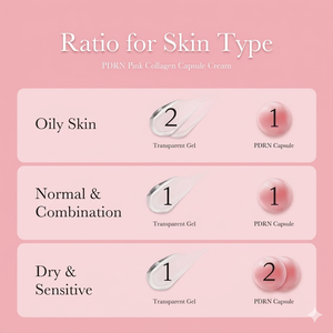 <strong>Korean</strong> PDRN Salmon DNA Collagen Niacinamide Capsule <strong>Cream</strong>-Lightweight Moisturizer For Skin Tone Glow 55g 1.94 Oz Skincare <strong>Cream</strong> - Product Image 3