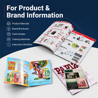 Impression personnalisée de brochures A4 A5, catalogues, magazines sur papier brillant