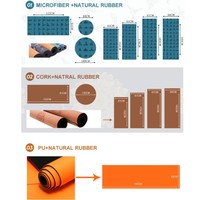 Tapis de yoga en caoutchouc pur personnalisé avec surface antidérapante pour le yoga chaud - Vente en gros Alibaba