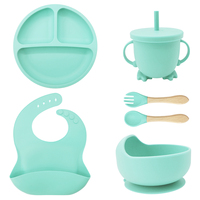 Ensemble de vaisselle biodégradable pour bébé : bavoir, cuillère et bol en silicone pour repas d'enfants