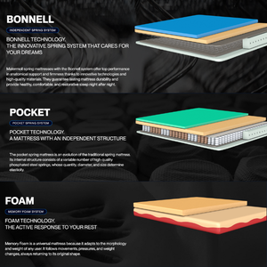 Matelas hybride haute densité pour la maison avec poche et mousse à mémoire de forme mi-ferme durable et comprimé sous vide - Product Image 3