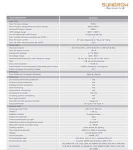 ซันโกร SG350HX ออนกริด MULTI-MPPT สาย350KW อินเวอร์เตอร์พลังงานแสงอาทิตย์ - Product Image 5