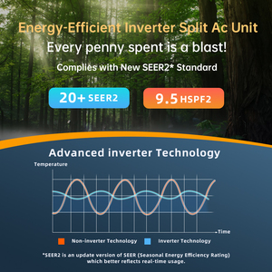 Mini aires acondicionados híbridos <span class=keywords><strong>Split</strong></span> 9000-24000 BTU sin ductos DC para fuente de energía eléctrica para el hogar y el hotel - Product Image 6