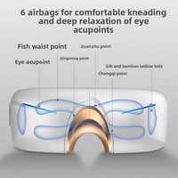 CYANMED Smart Augenmassagegerät mit Luftdruck, Kneten, Vibration, Wärme, Aufladbar, KI-Sprachsteuerung, Faltbar, Musik, Leichtgewichtig, PU-Leder