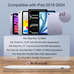 ปากกาสไตลัสแบบแอคทีฟสำหรับ Apple Pencil รุ่นที่ 2 ปากกาสไตลัสแบบแอคทีฟพร้อมไฟ LED แม่เหล็ก ปากกาสำหรับวาดภาพแบบคาปาซิทีฟสำหรับ iPad Pro Air - Product Image 6